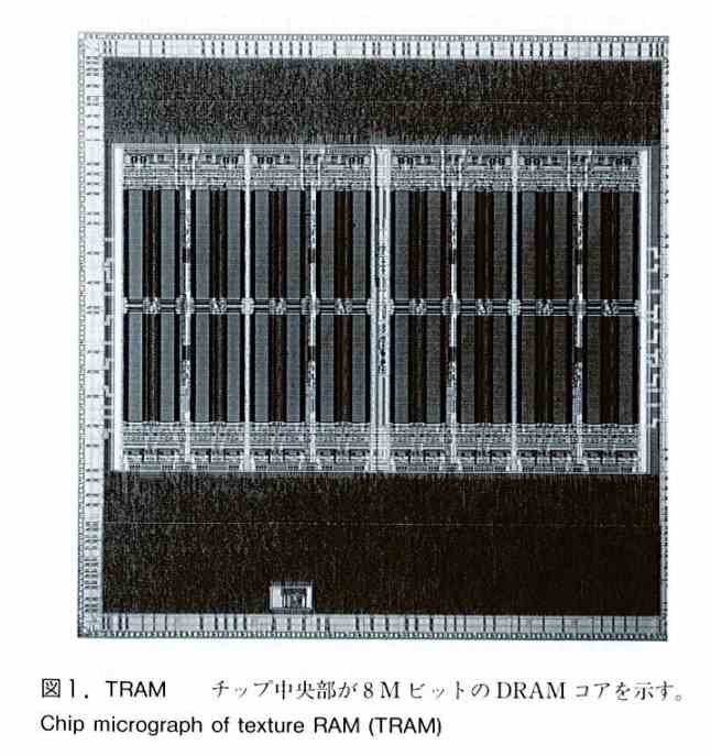 TRAM Toshiba PS2