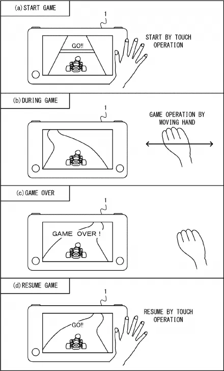 Patente Nintendo control gestual