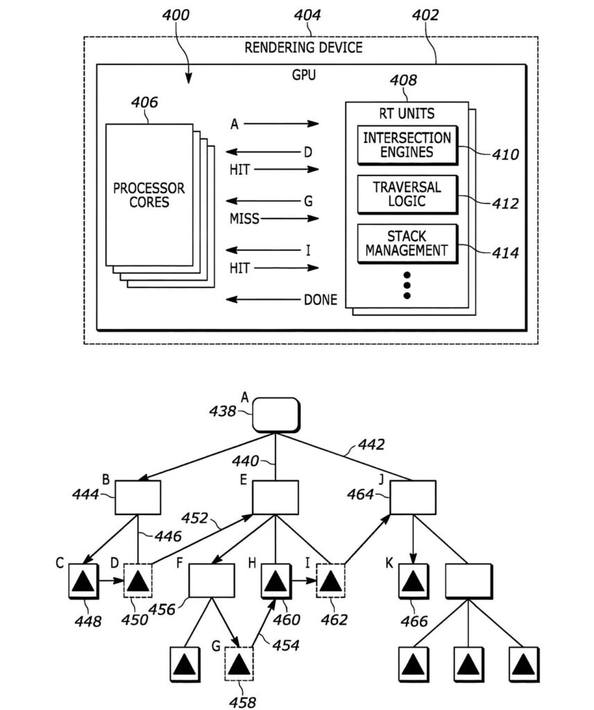 Unidad Ray Tracing PS5 Pro Patente Mark Cerny