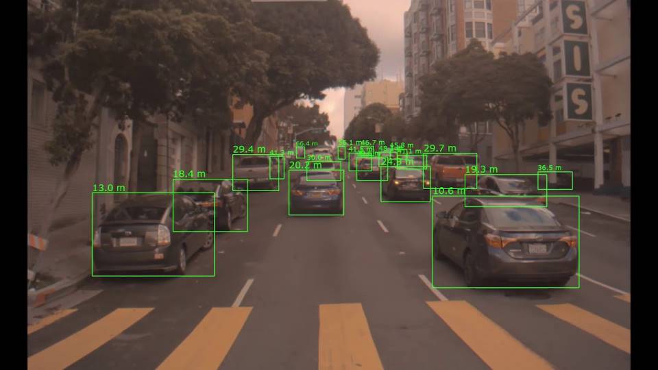 pixel tracking clasificación objetos visión computador