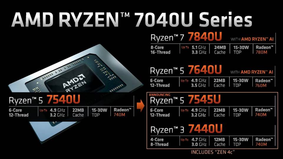 Zen 4c para portátiles, nuevos modelos AMD.