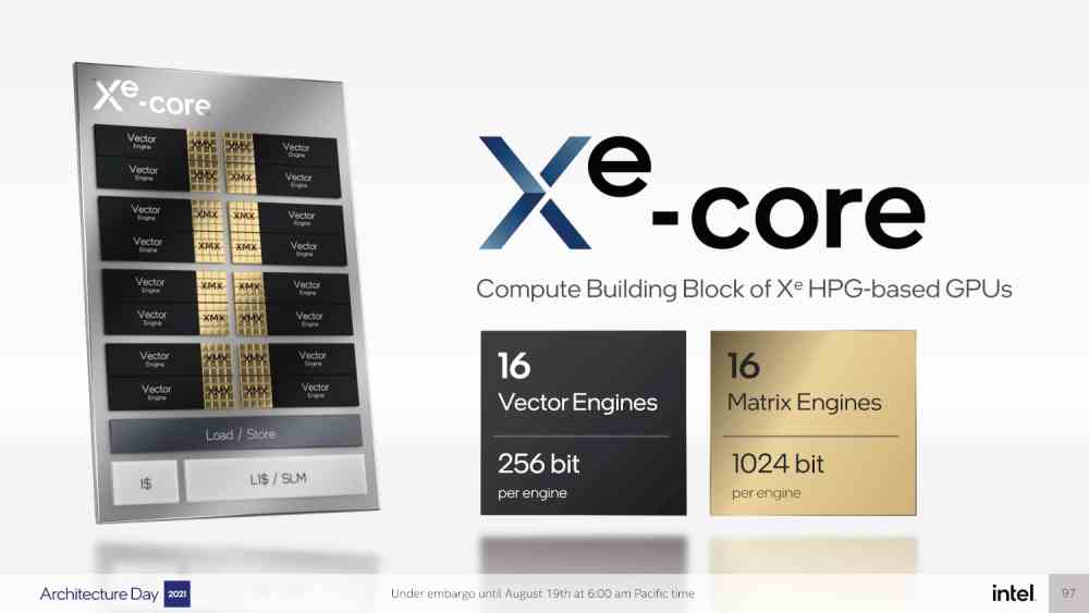 Intel Xe Core ARC Alchemist