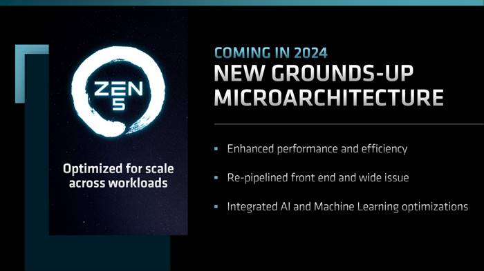 AMD Zen 5 anuncio frontend mejorado